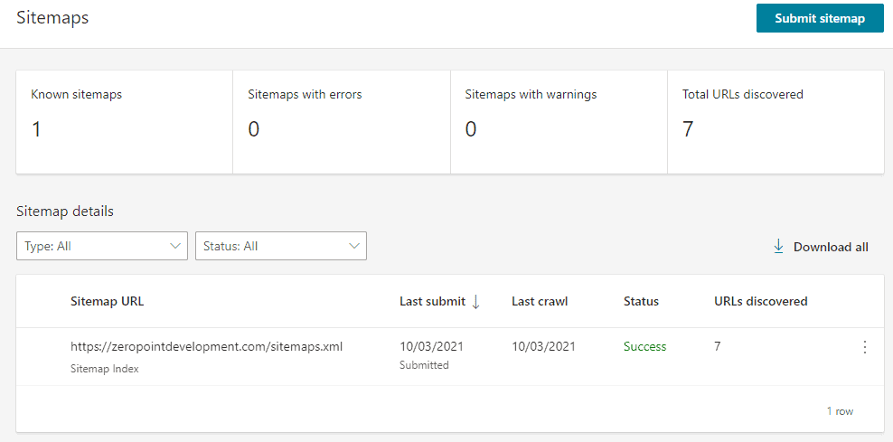 Bing sitemaps