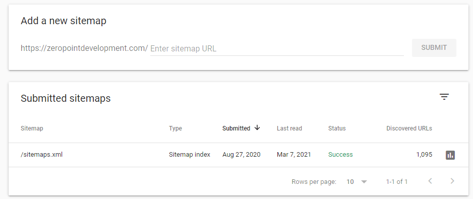 google search console submit sitemap