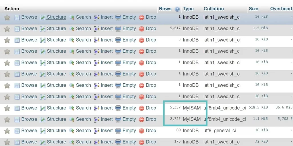 phpmyadmin selecting tables with MyISAM DB engine