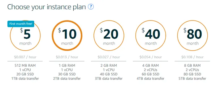 amazon lightsail choose pricing