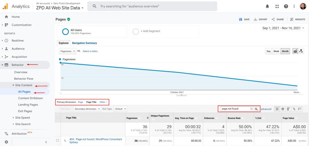 Google Analytics 404 pages