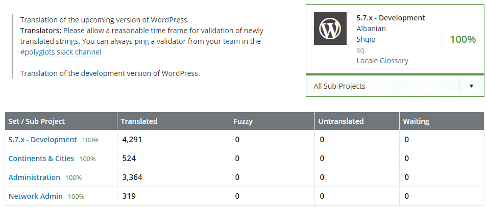 WordPress download language pack page