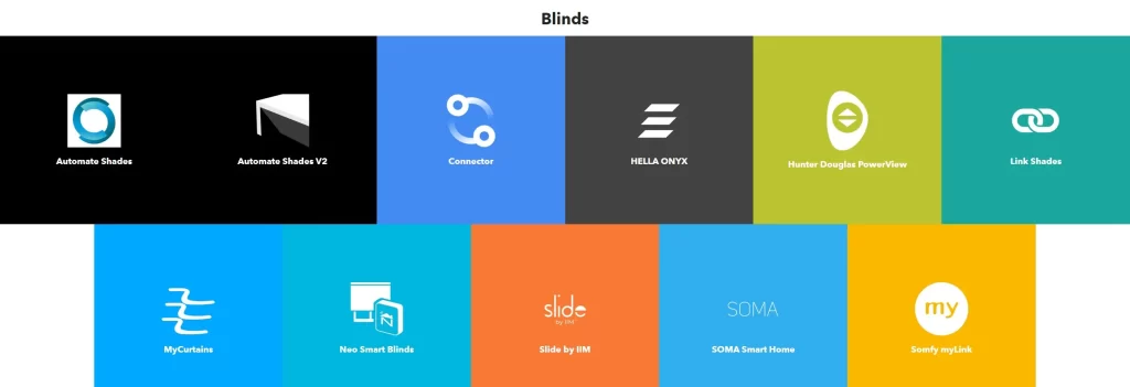 IFTTT linked services - smart blinds